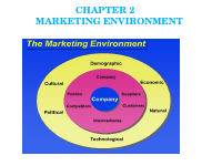 ma CH-2 PPT(2).pptx